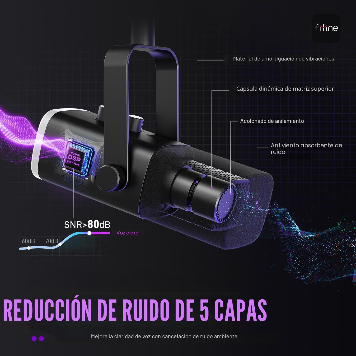 FIFINE - Micrófono dinámico XLR/USB para podcasts y transmisión de juegos, con luz RGB, botón de silencio, conector para auriculares y soporte de escritorio, ideal para cantar - Imagen 4