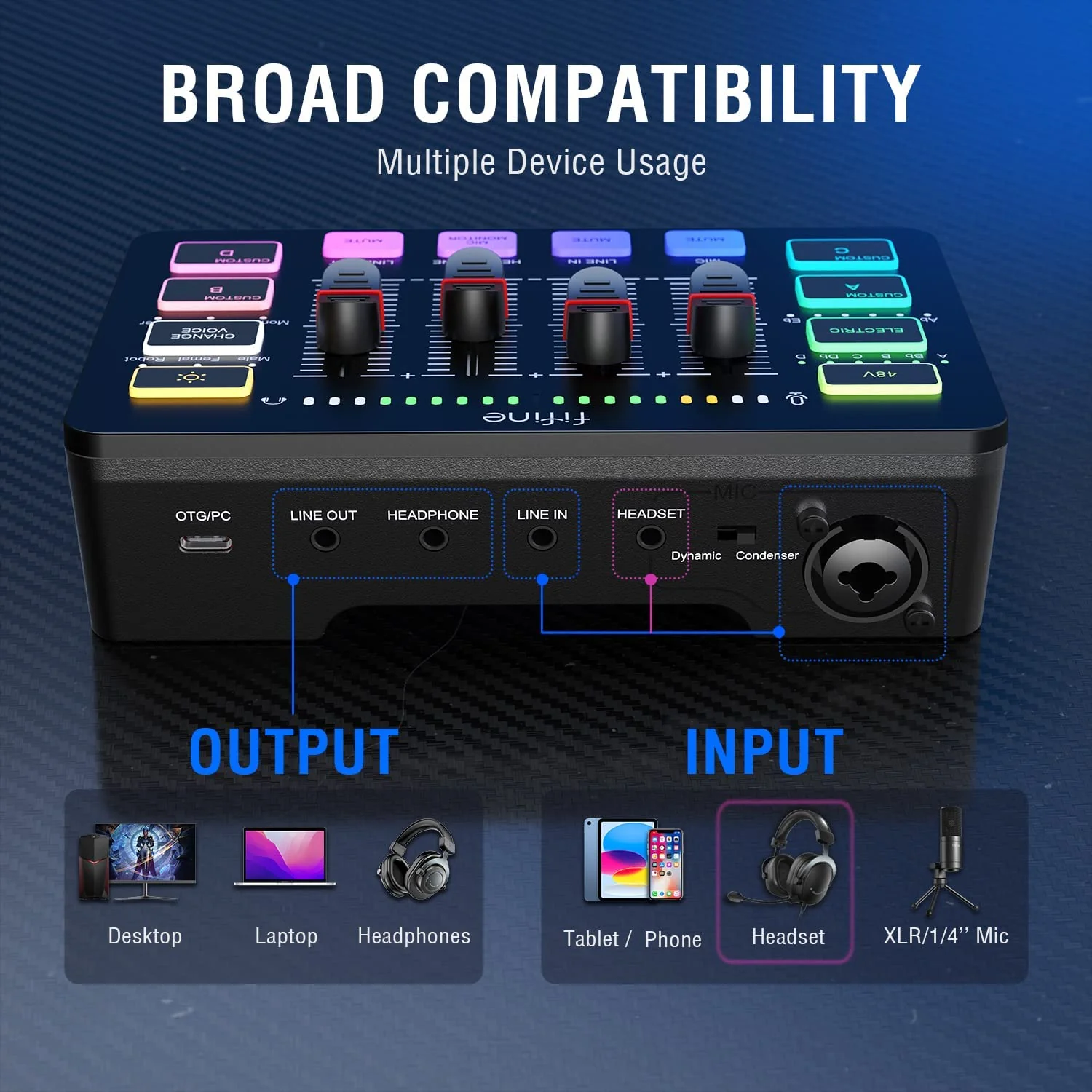 COMBO FIFINE para Grabación y Juegos: Mezclador de Audio SC3 + Cable XLR - Imagen 3