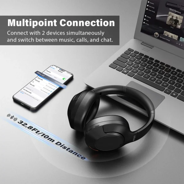 Auriculares Bluetooth Inalámbricos Over-Ear FIFINE X3 con cancelación de ruido (ANC)