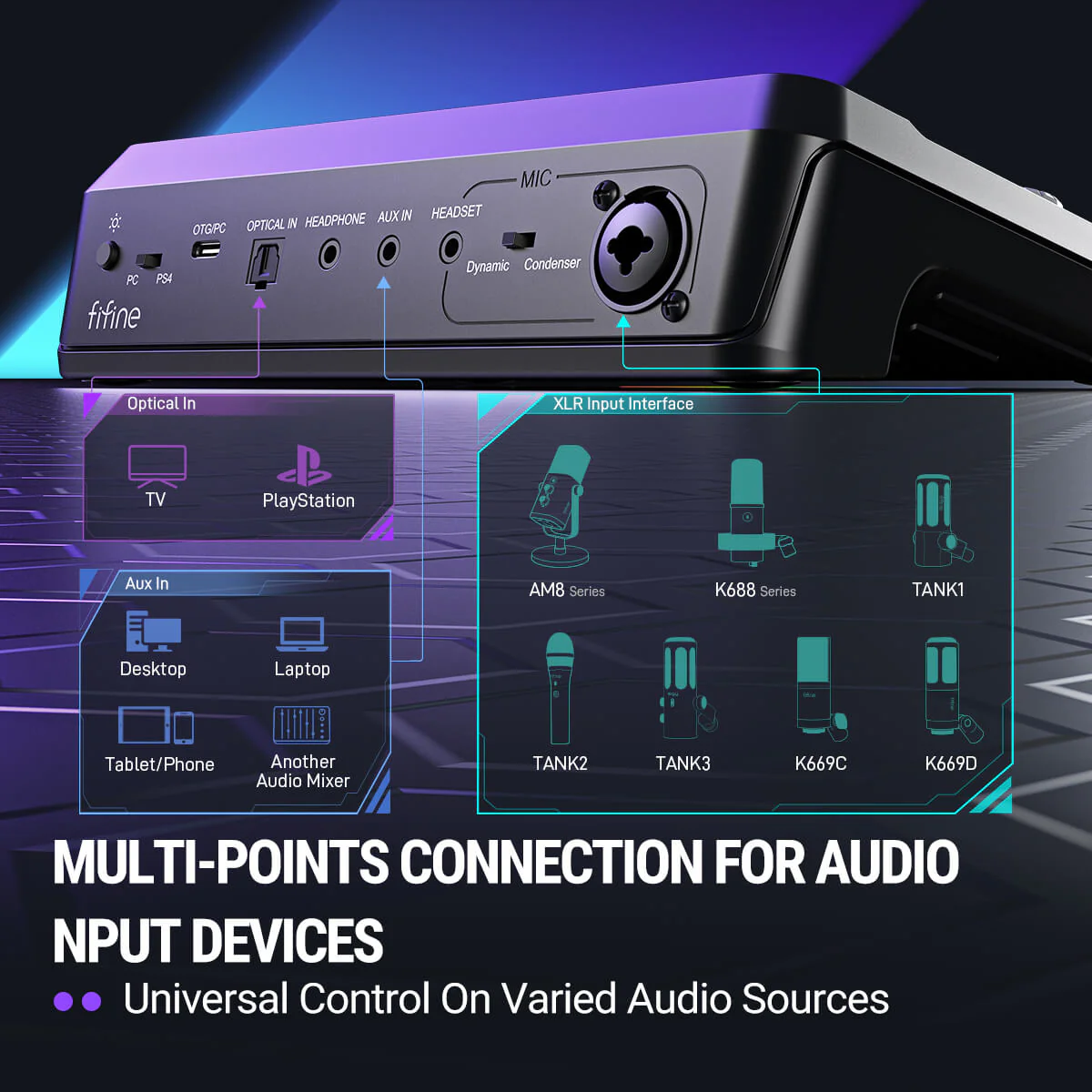 Mezclador de audio para juegos FIFINE AmpliGame SC8 con iluminación RGB - Imagen 6