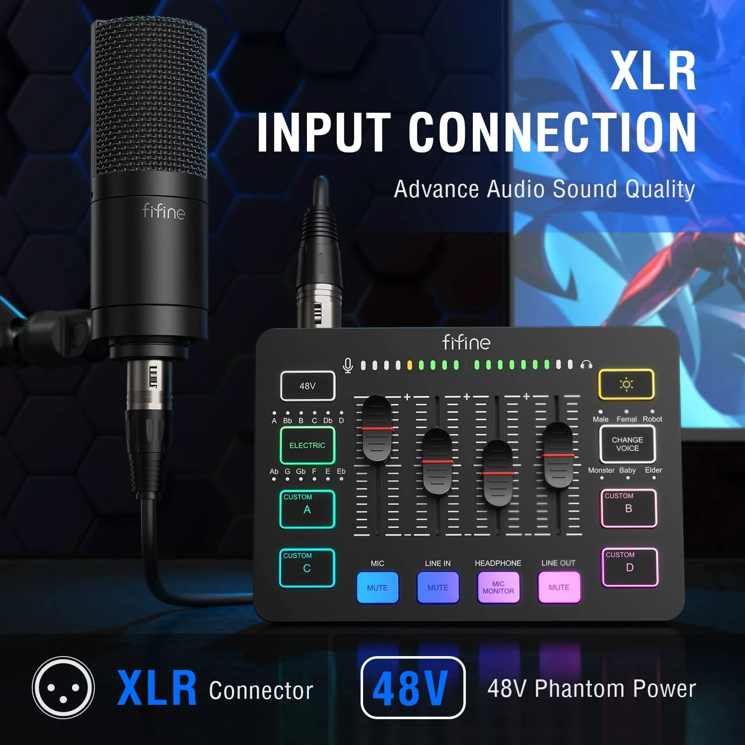 COMBO FIFINE para Grabación y Juegos: Mezclador de Audio SC3 + Cable XLR - Imagen 4